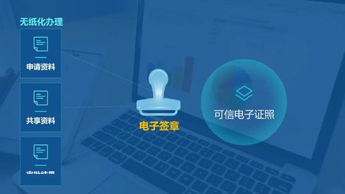互聯(lián)網(wǎng)技術(shù)在不動產(chǎn)登記中的關(guān)鍵技術(shù)及其應(yīng)用場景分析